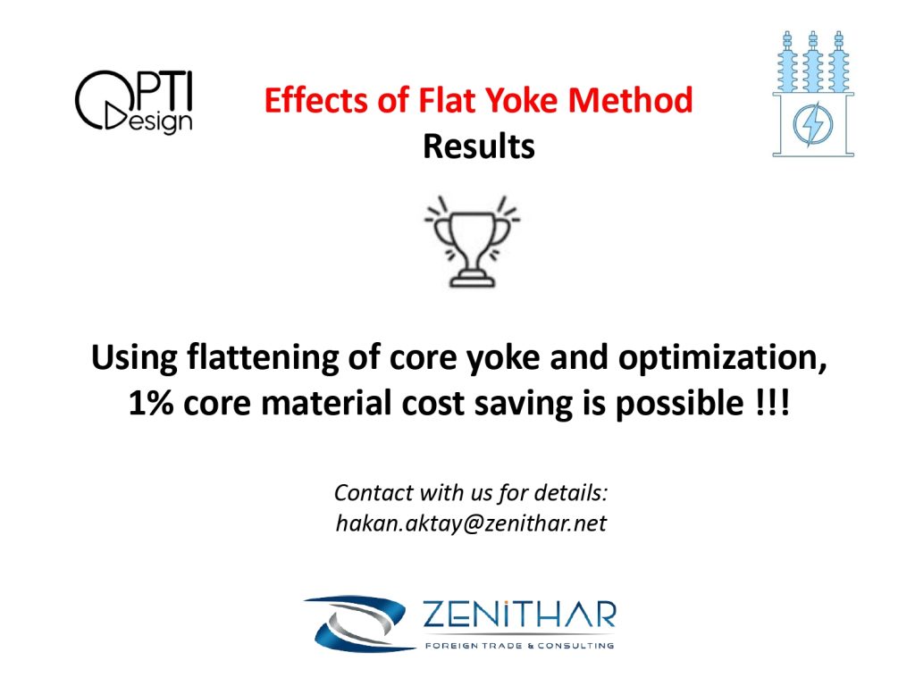 Case Study 3 Effects of Flat Yoke Method Zenithar Foreign Trade and